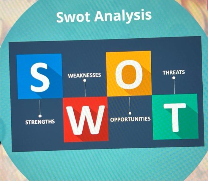 I need just to write 5 small points on the