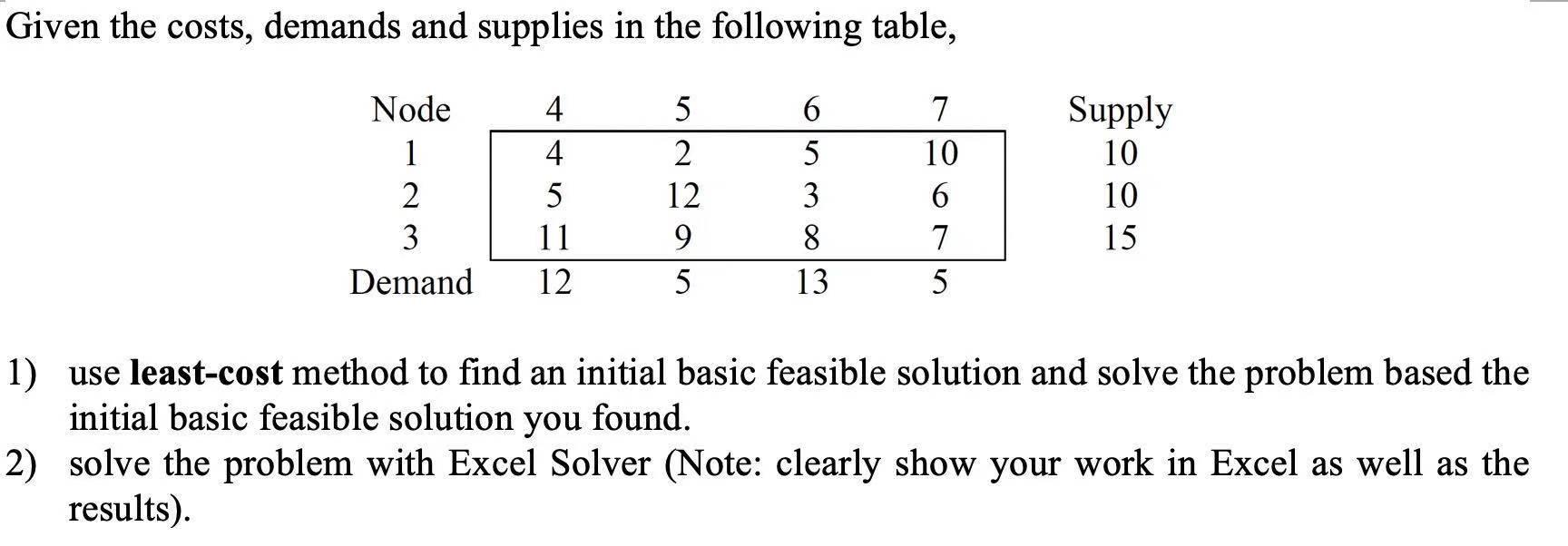 Has to be solved with Excel Solver Given the