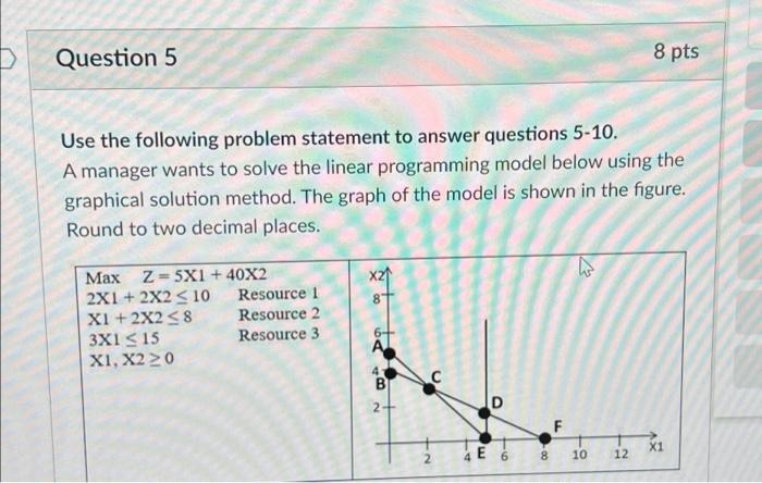 5 Question 5 Use the following problem statement