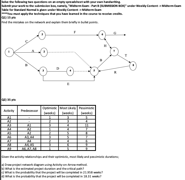 Solve the following two questions on an empty
