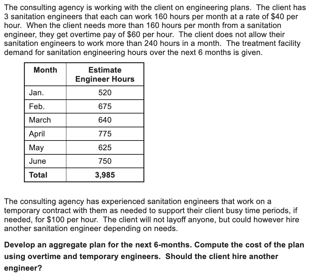 The consulting agency is working with the client