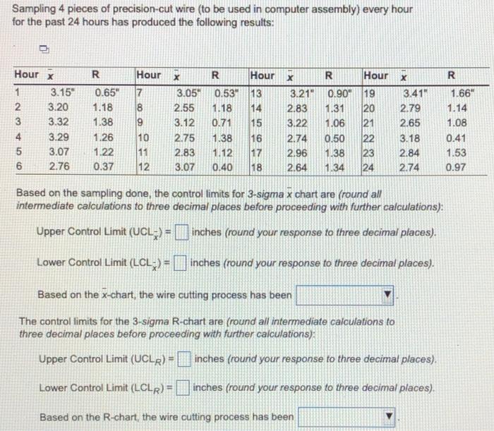 Sampling 4 pieces of precision-cut wire to be