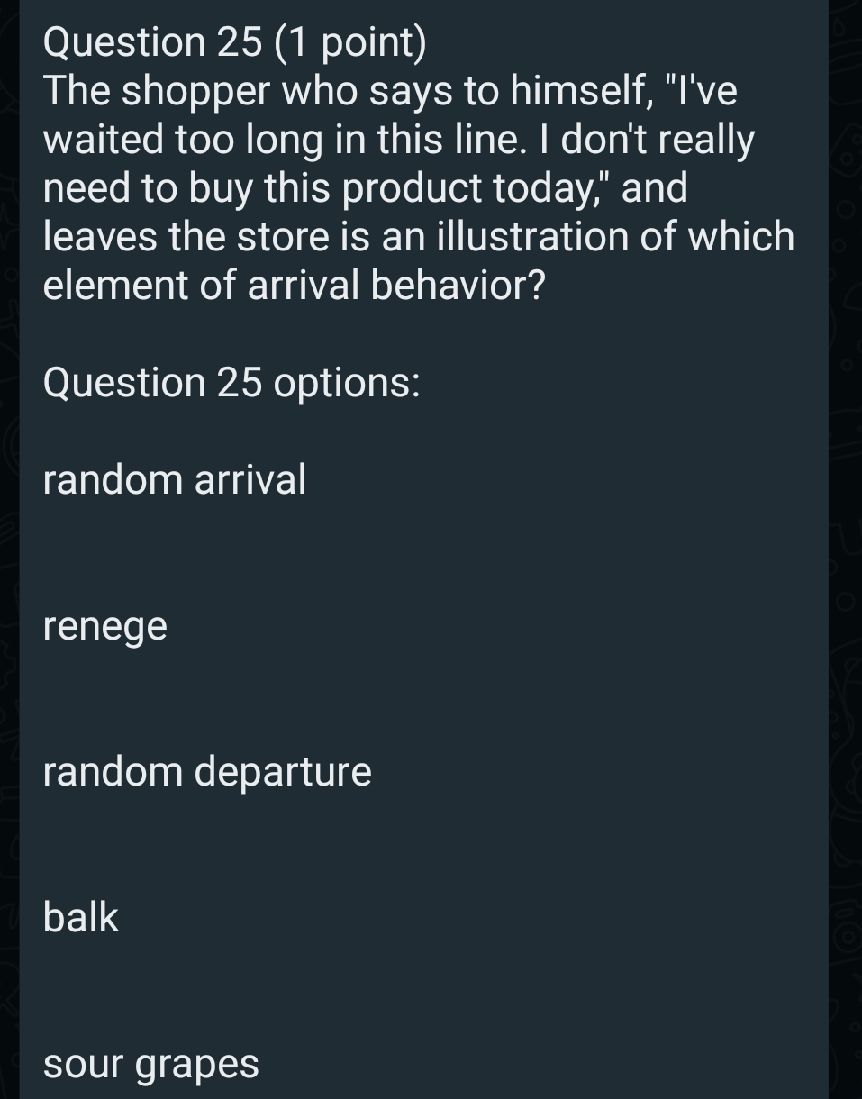 Question 25 (1 point) The shopper who says to