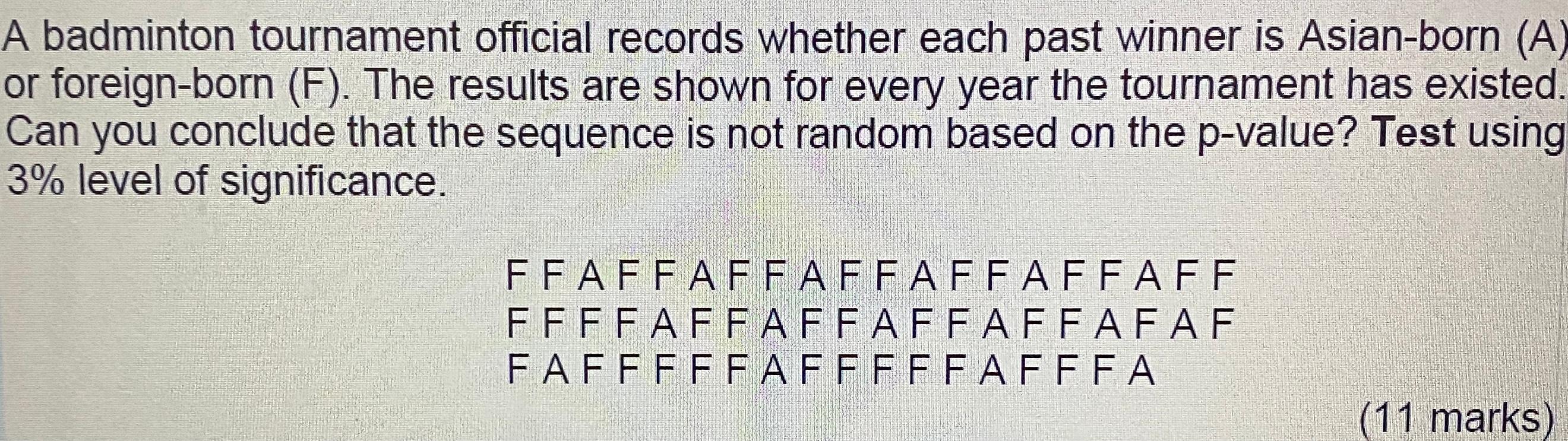 A badminton tournament official records whether