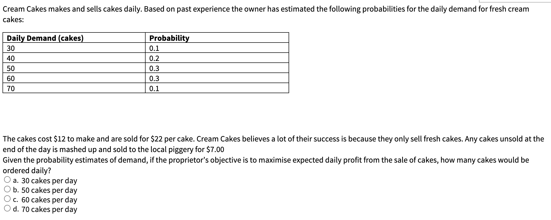 Cream Cakes makes and sells cakes daily. Based on