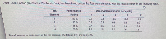 a) The normal time for the complete operation =