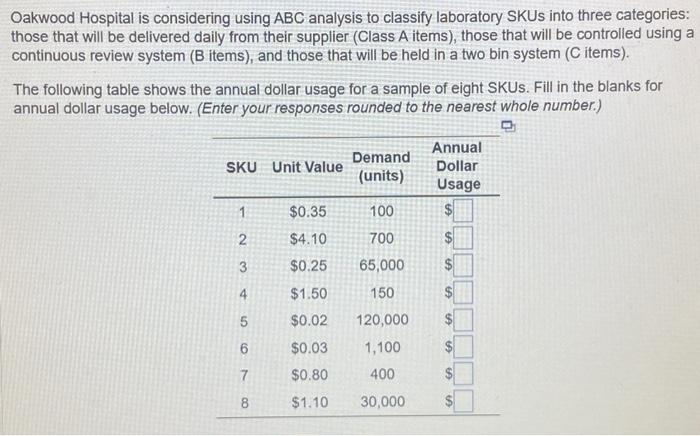 please and thank you Oakwood Hospital is