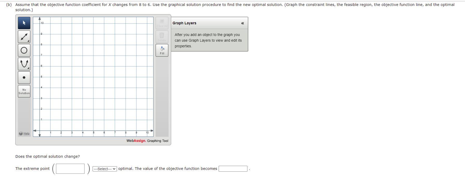 Consider the following linear program. Min 8X +