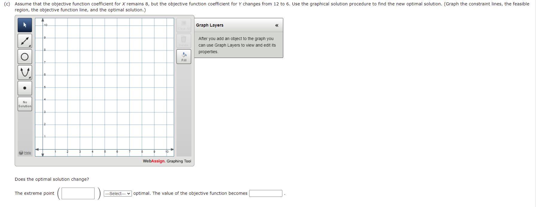 Consider the following linear program. Min 8X +