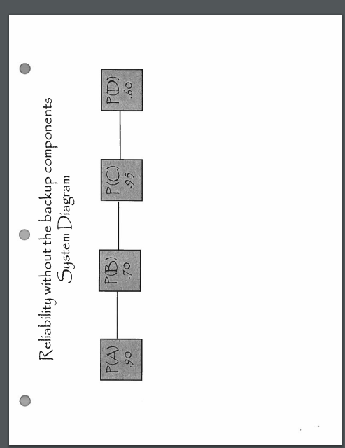 Attached are two problems related to Chapter 4S