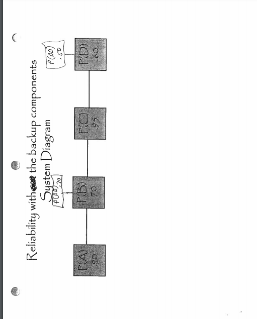 Attached are two problems related to Chapter 4S