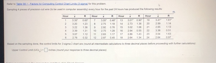 Refer to Table 56.1 - Factors for Computing
