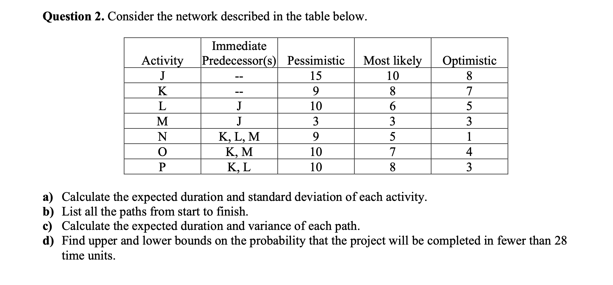 Question 2. Consider the network described in the