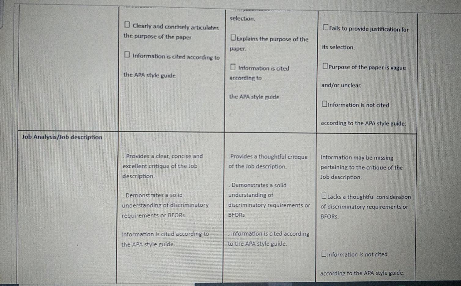 Human resource management project. pls help to
