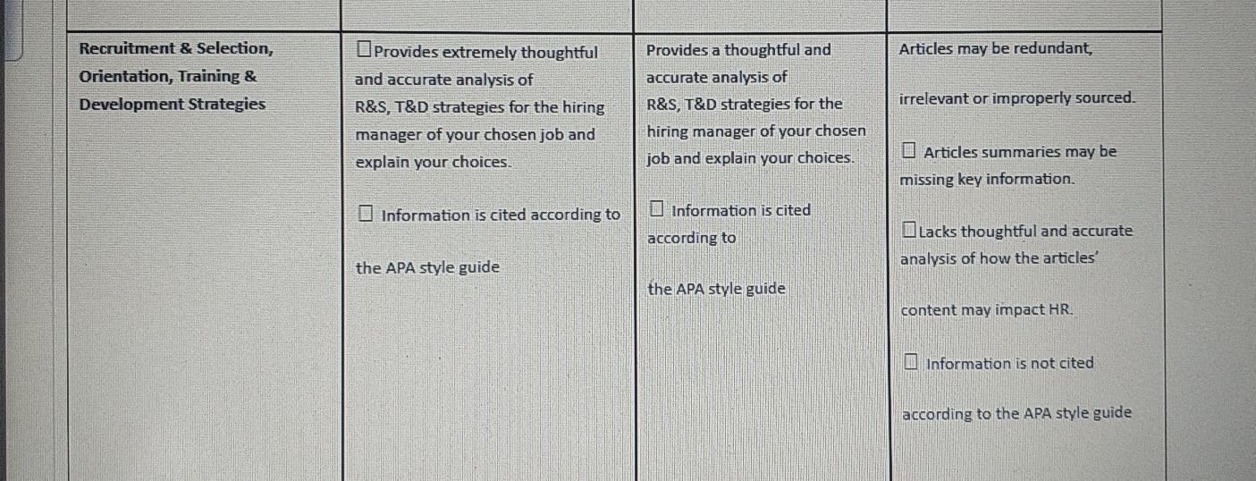 Human resource management project. pls help to