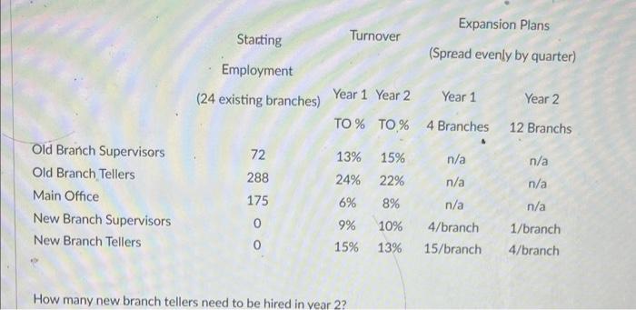 please find the answer in the question below How