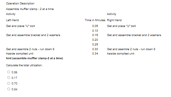 Operation Description Assemble muffler clamp - 2