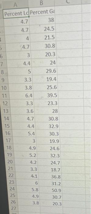 please use r studio software You have to use R to