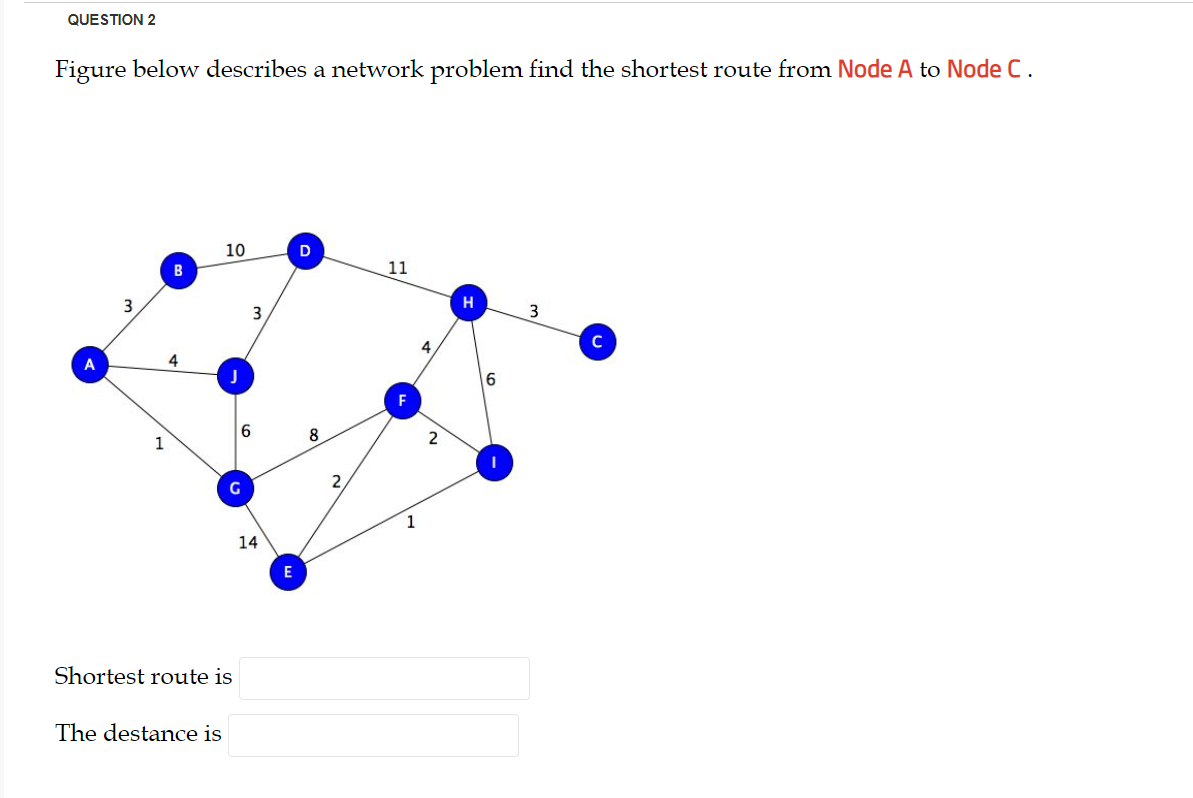 QUESTION 2 Figure below describes a network
