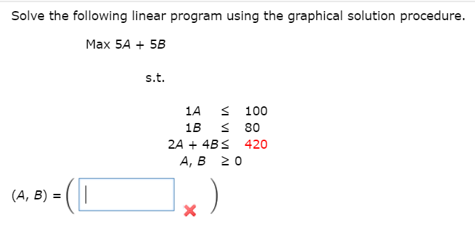 Solve the following linear program using the