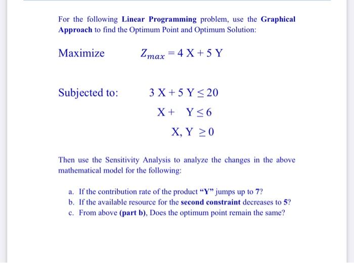For the following Linear Programming problem, use