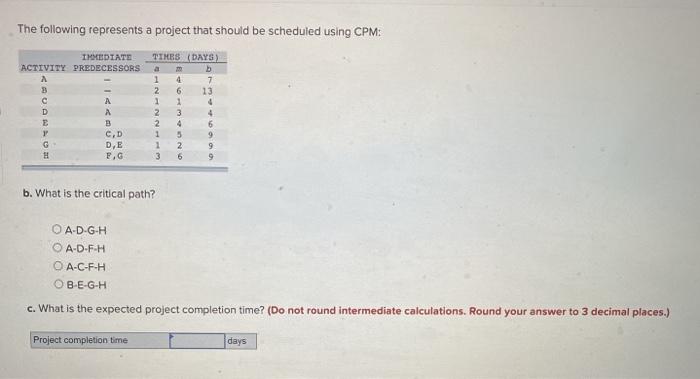 The following represents a project that should be