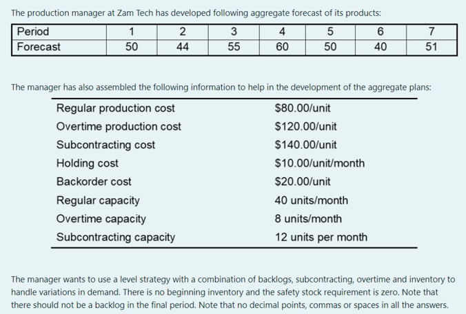 What is the level total Production Rate? Answer