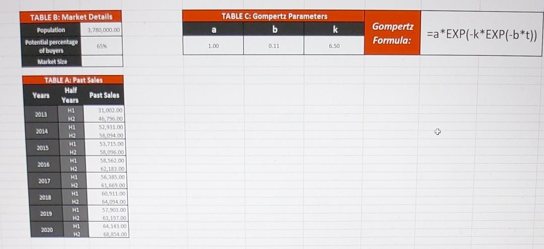 ASAP Can you help me eller rice while