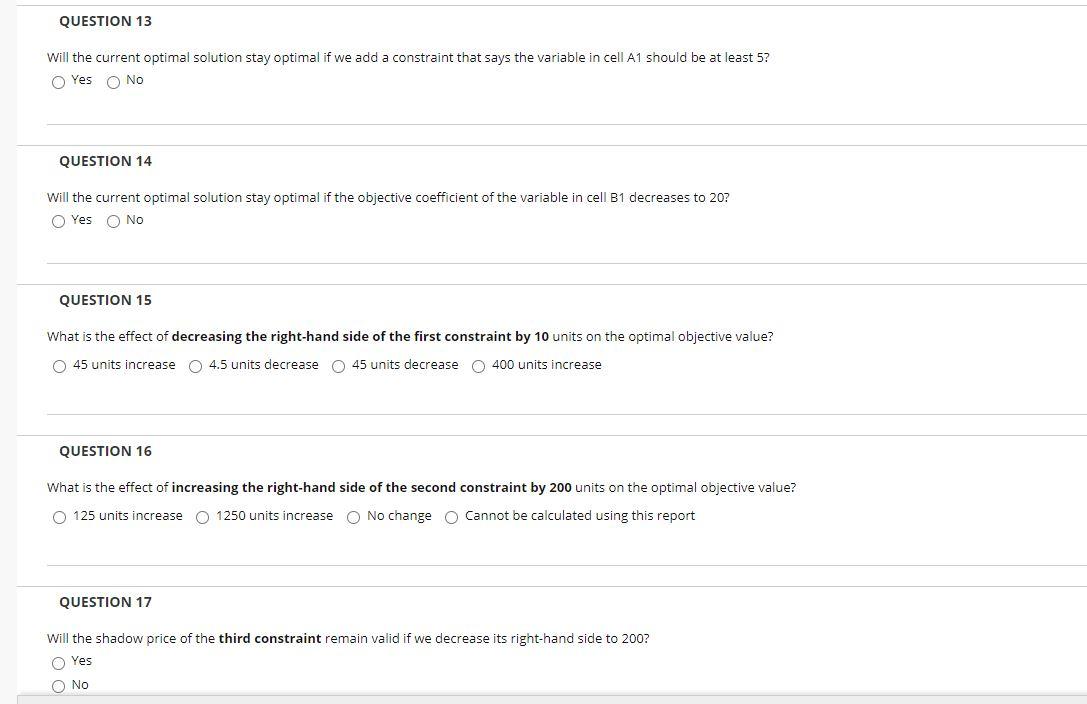 The sensitivity report provided below was