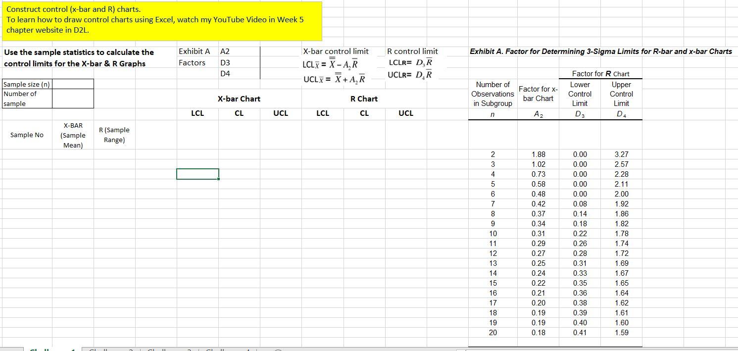 Use the sample statistics to calculate the