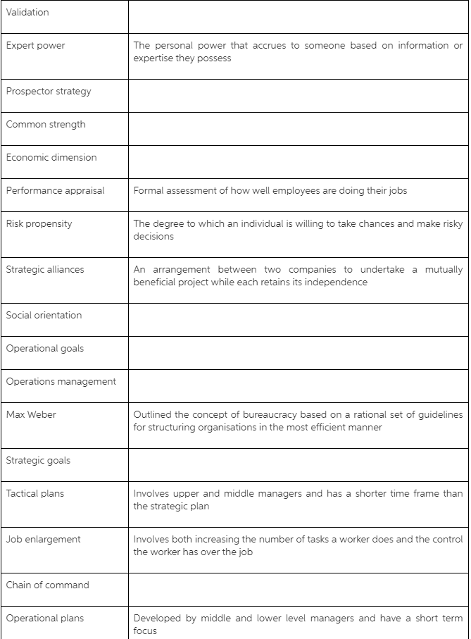 what is the correct matching anwers Validation
