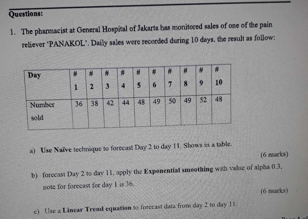 Questions: 1. The pharmacist at General Hospital