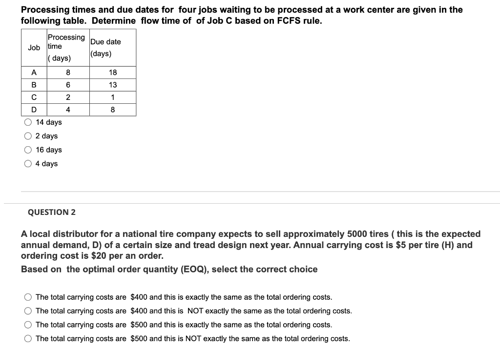 Processing times and due dates for four jobs