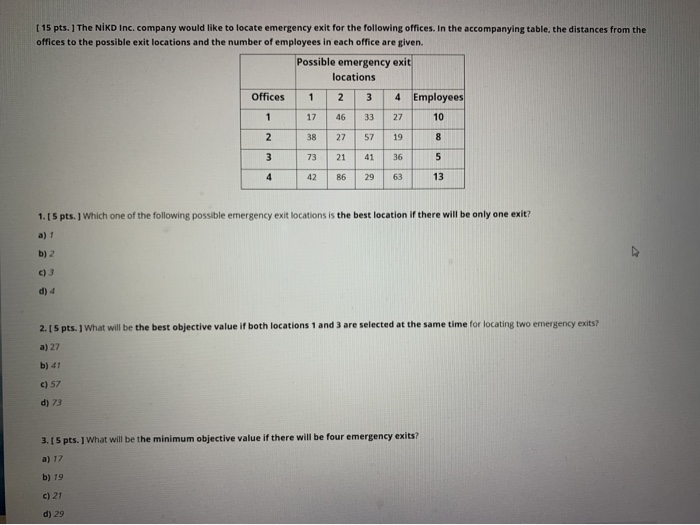 (15 pts. 1 The NiKD Inc. company would like to