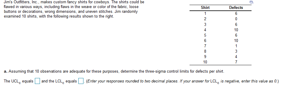 Jim's Outfitters, Inc., makes custom fancy shirts