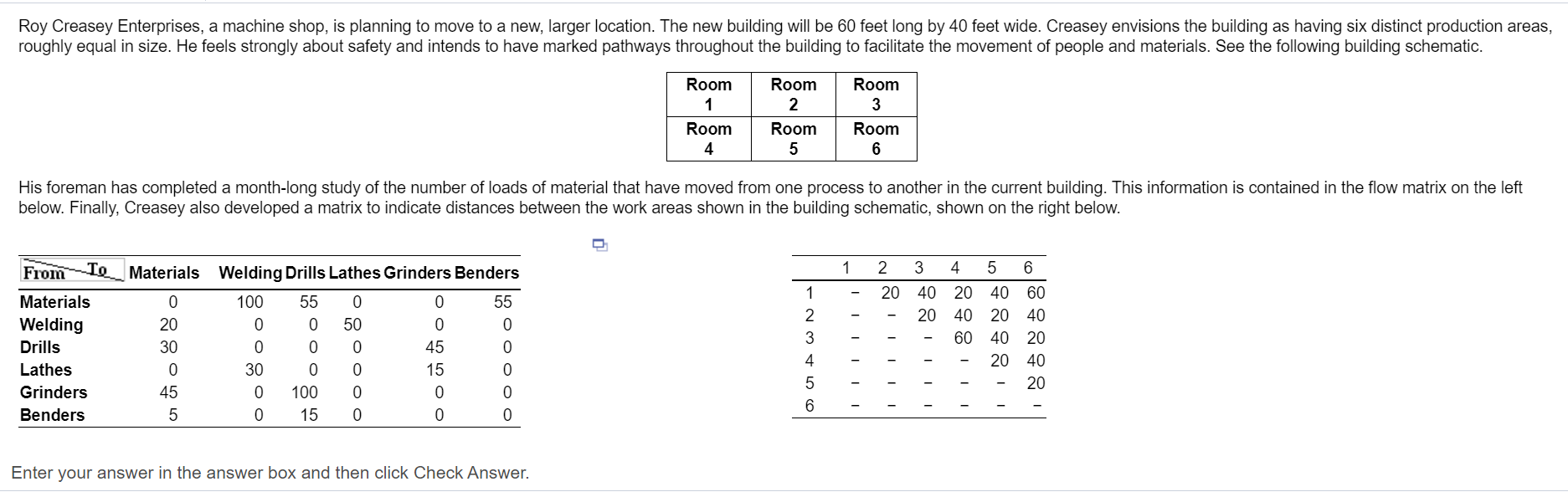 Roy Creasey Enterprises, a machine shop, is
