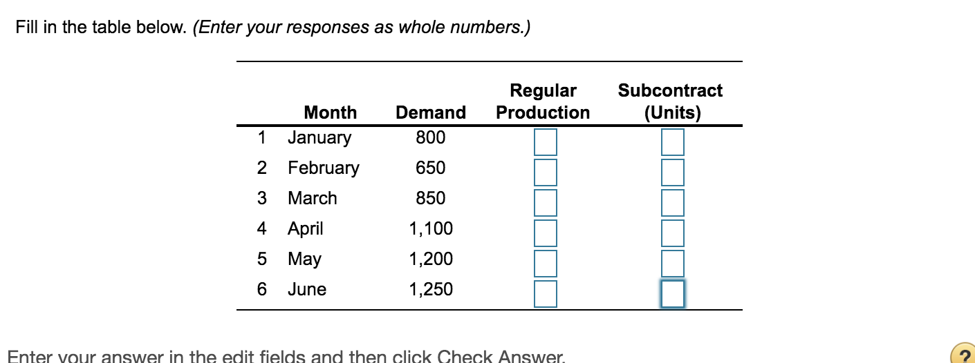 %x Problem 13.2 Question Help A Juarez, Mexico,