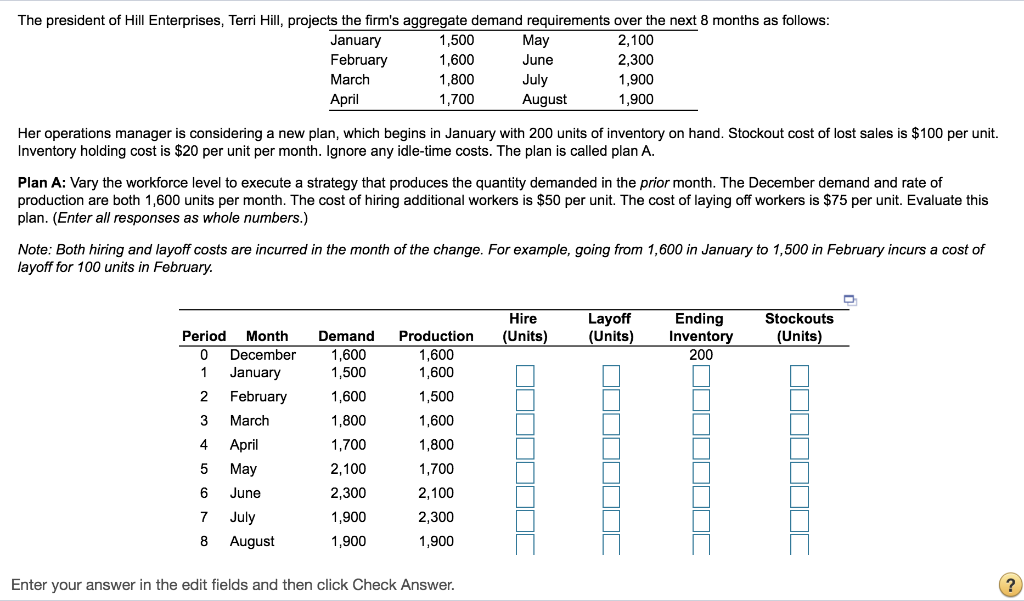 The president of Hill Enterprises, Terri Hill,