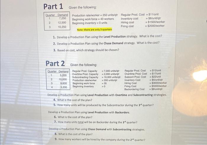 1. Develop a Production Plan using the Level