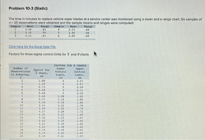 Problem 10-3 (Static) The time in minutes to