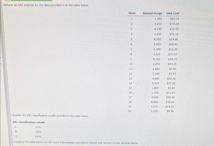 Perform an ABC analysis for the data provided in
