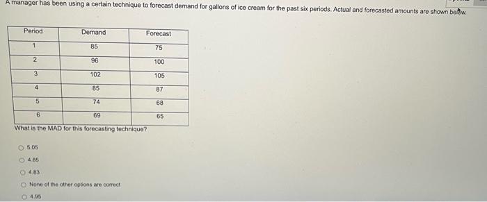 A manager has been using a certain technique to