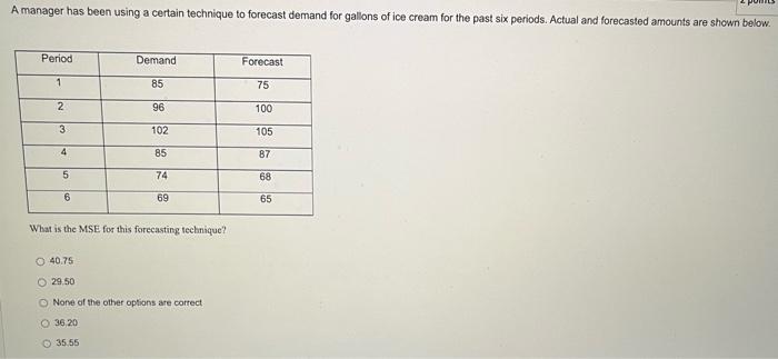 A manager has been using a certain technique to