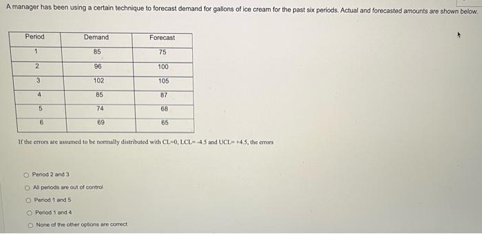 A manager has been using a certain technique to
