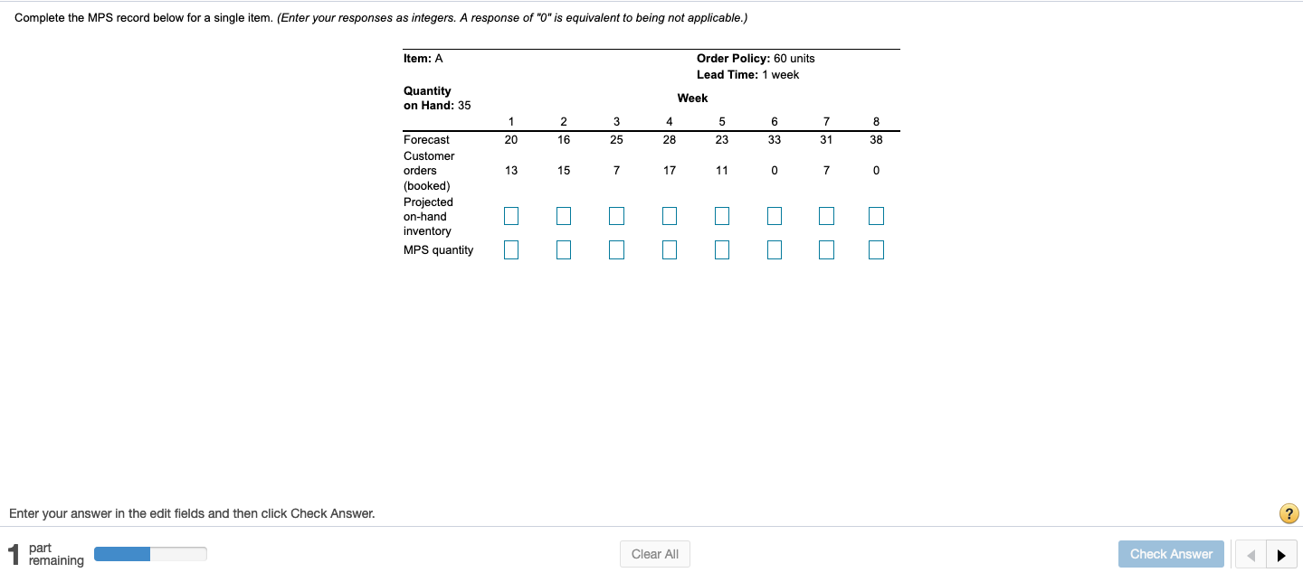 Complete the MPS record below for a single item.