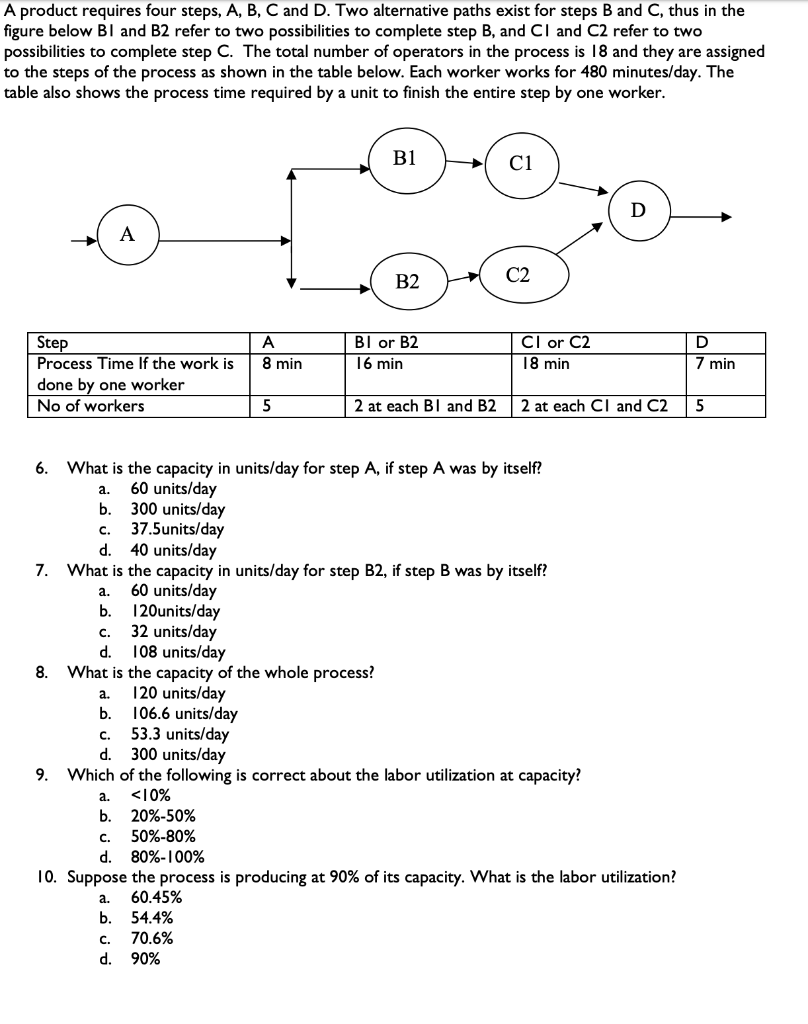 A product requires four steps, A, B, C and D. Two