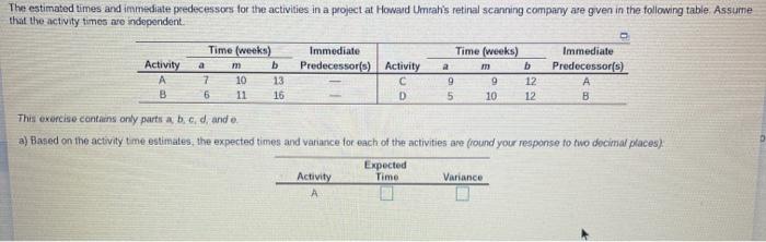 3.20 The estimated times and immediate