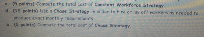 we need to develope a staffing plan to minimize