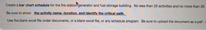 Create a bar chart schedule for the fire stationi