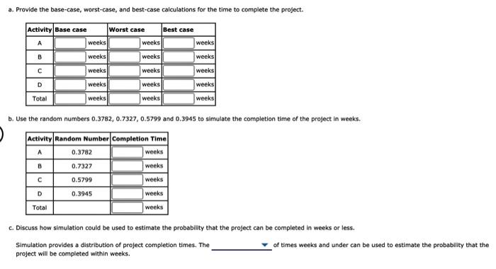 A project has four activities (A, B, C, and D)